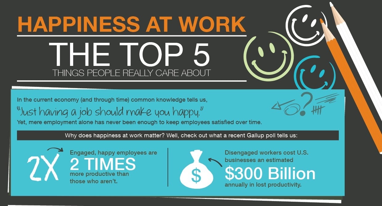 Top 5 Things You Can Be Happy About At Work