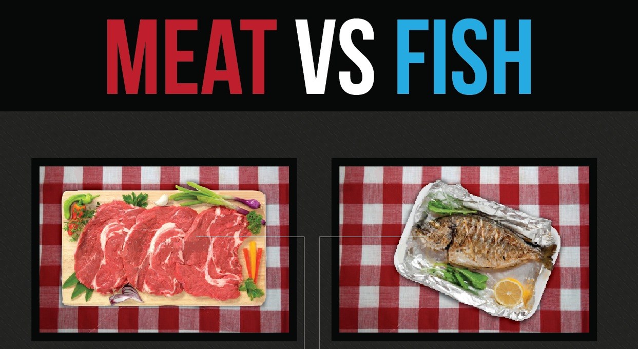 Should You Be Eating Meat or Fish?