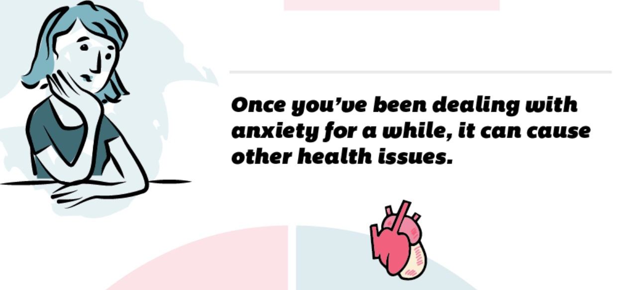 This Is Your Body On Anxiety