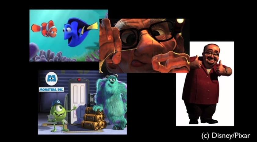 Pixar: The math behind the movies