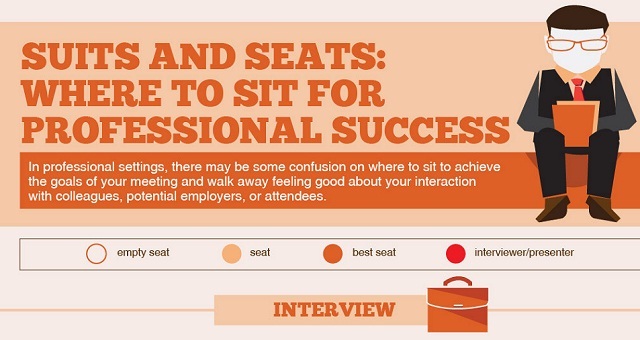 Suits And Seats: Where To Sit For Professional Success