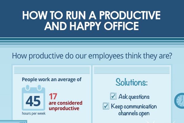 How To Run A Productive And Happy Office