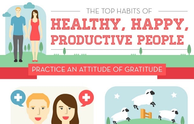 The Top Habits of Healthy, Happy, Productive People