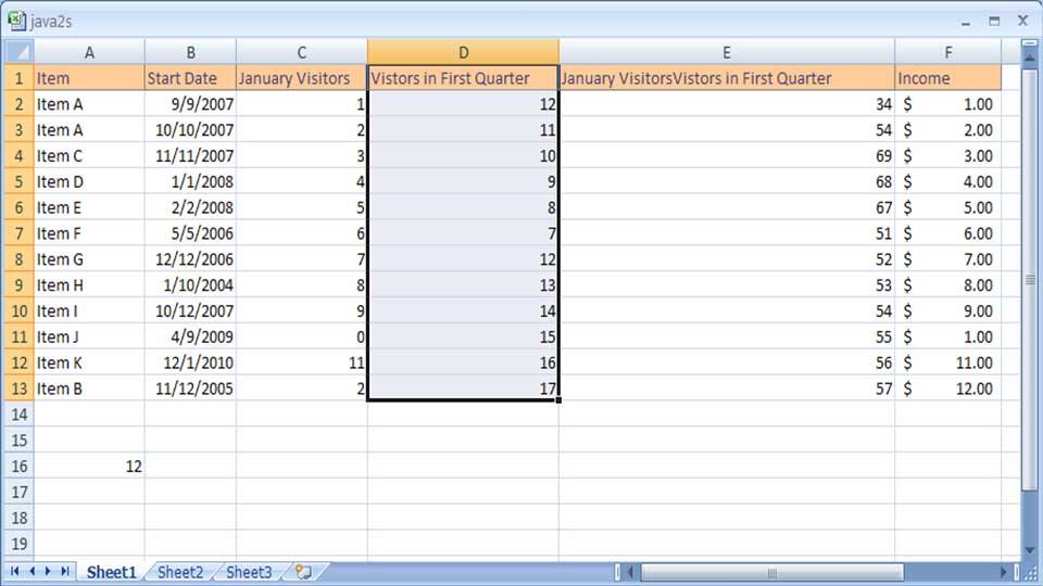 common spreadsheet mistakes