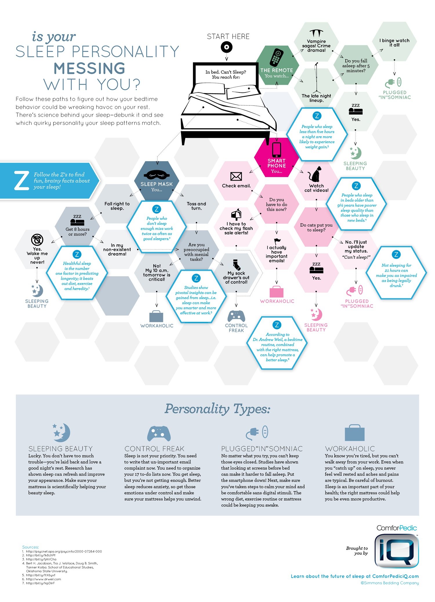 Sleep-Personality-quiz-infographic