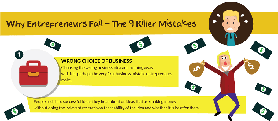 9 Killer Mistakes To Avoid In Your Startup Business