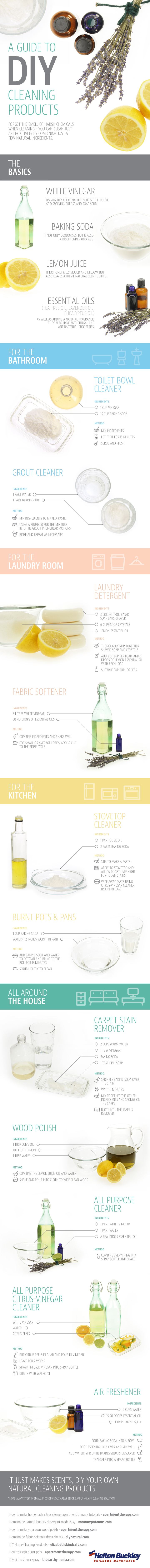 a-guide-to-diy-cleaning-products