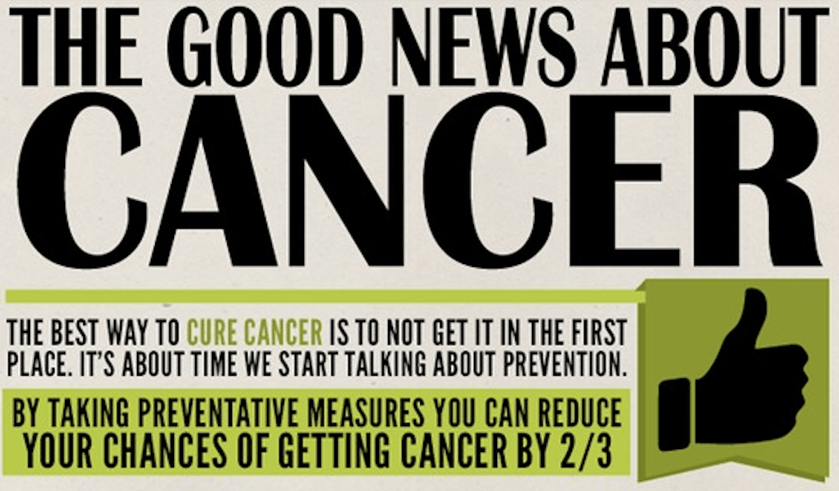 The Good News About Cancer: Simple Prevention And Health Tips That Can Change Your Life
