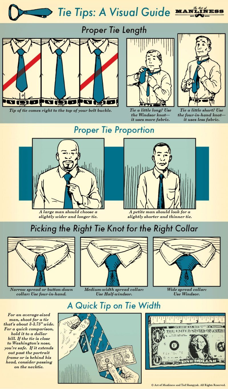 The proper way to wear a tie