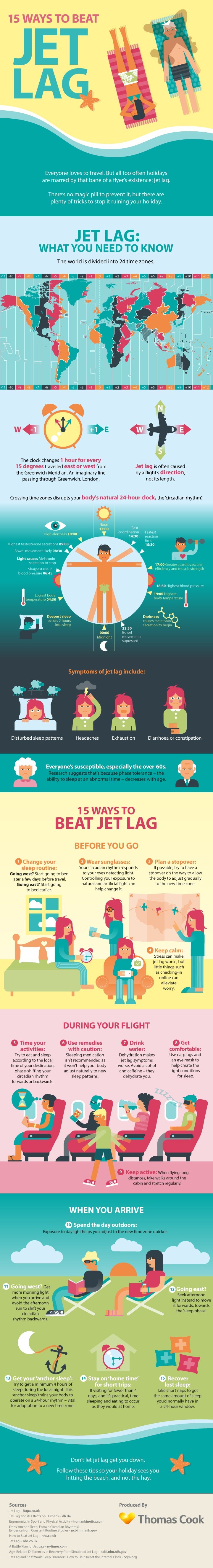How-to-Beat-Jet-Lag