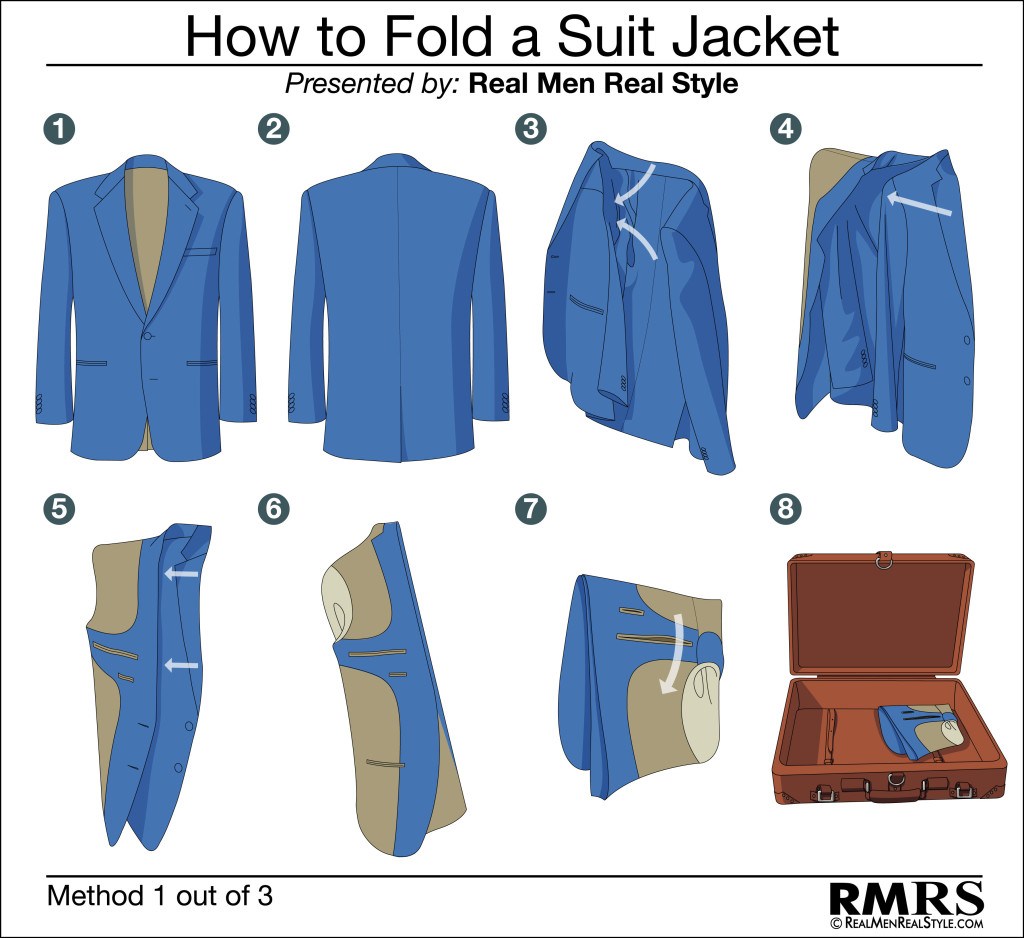 Folding a Suit Jacket Properly