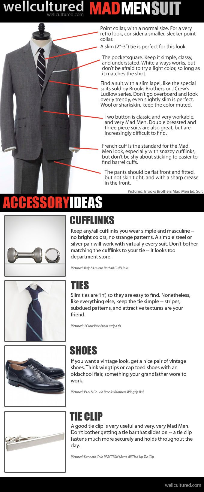 How to Dress like Mad Men