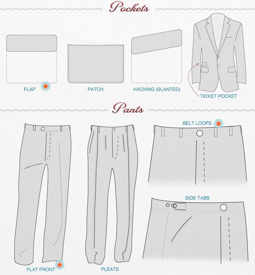 Suit Pockets