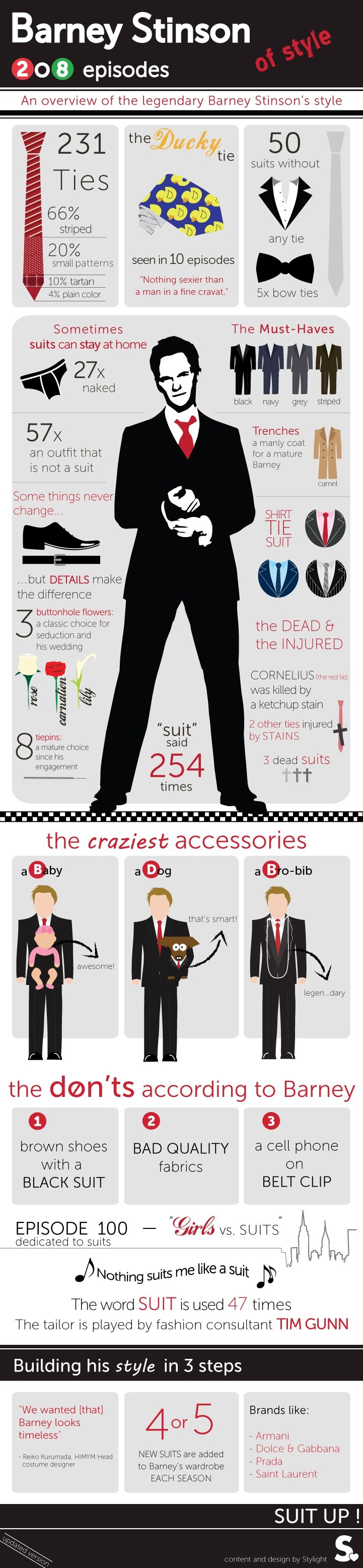 How to look like Barney Stinson