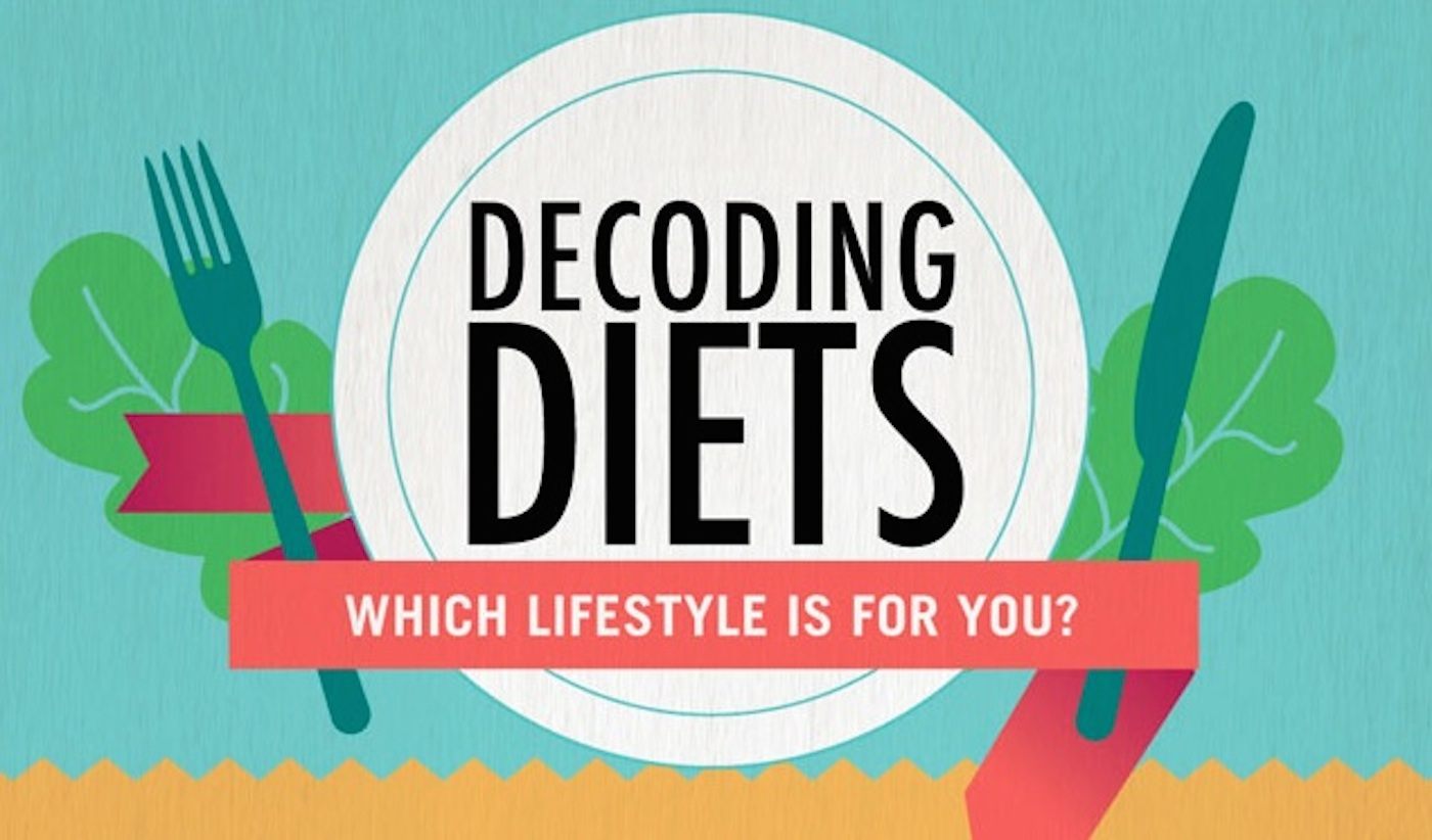 You’re On The Wrong Diet. Here’s The One You Should Be On