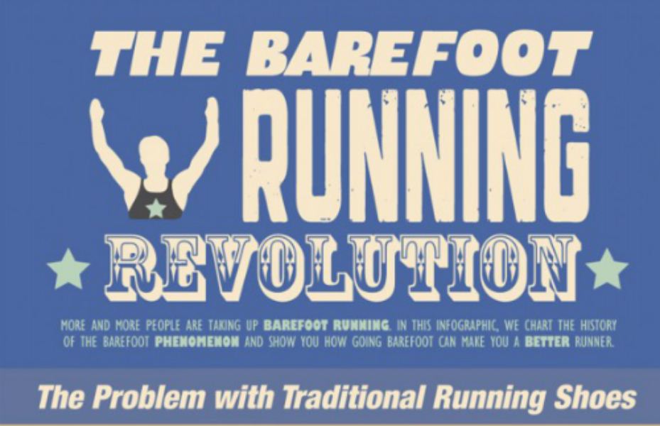 Everything You Need to Know About the Barefoot Running Revolution