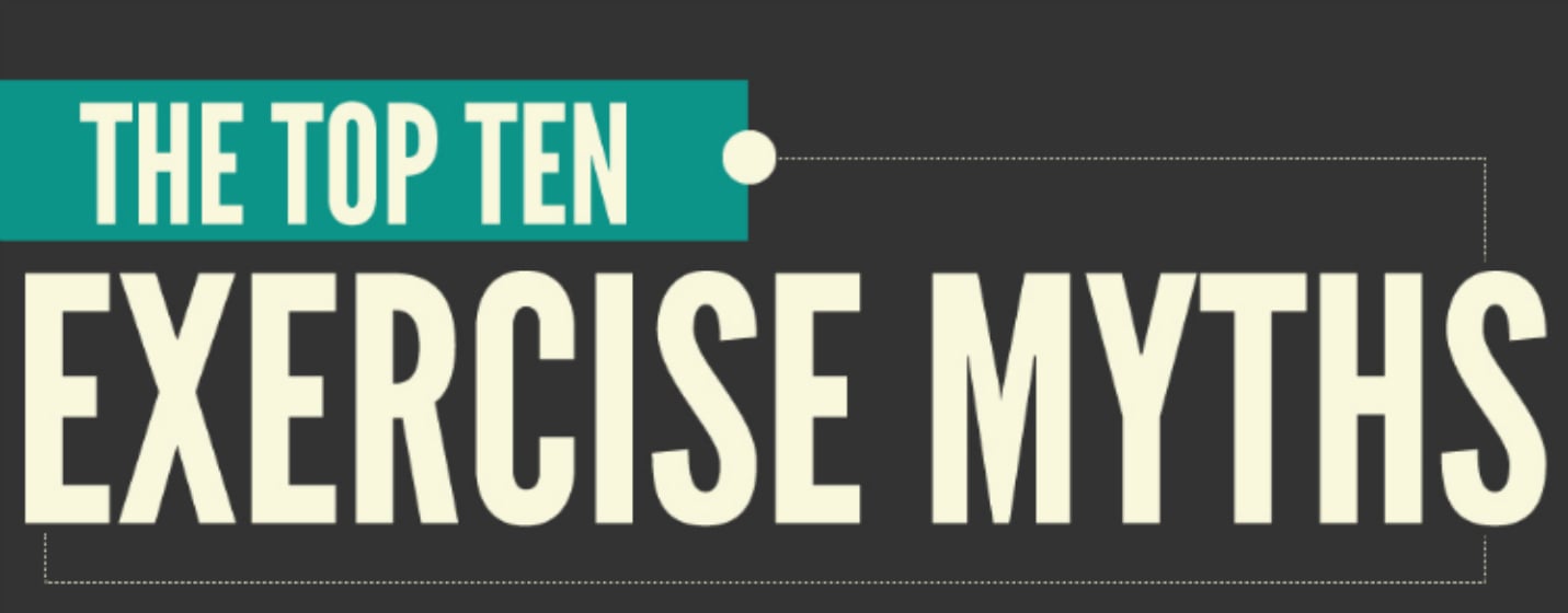 Ten Exercise Myths That You Probably Believe