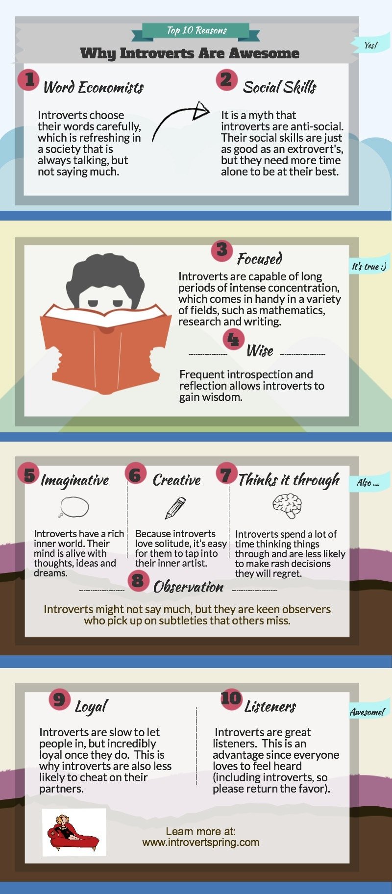 Introverts Are Awesome Infographic