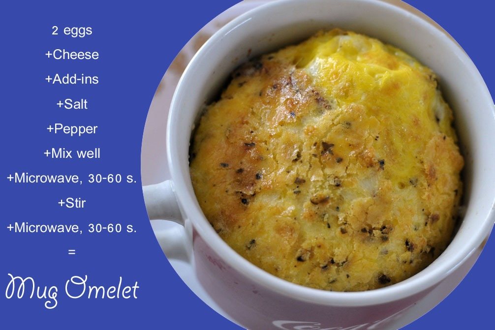 Mug-Omelet