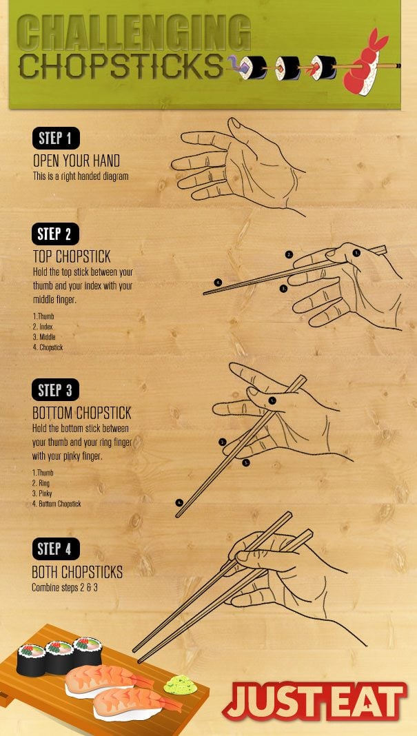 chopsticks-guide