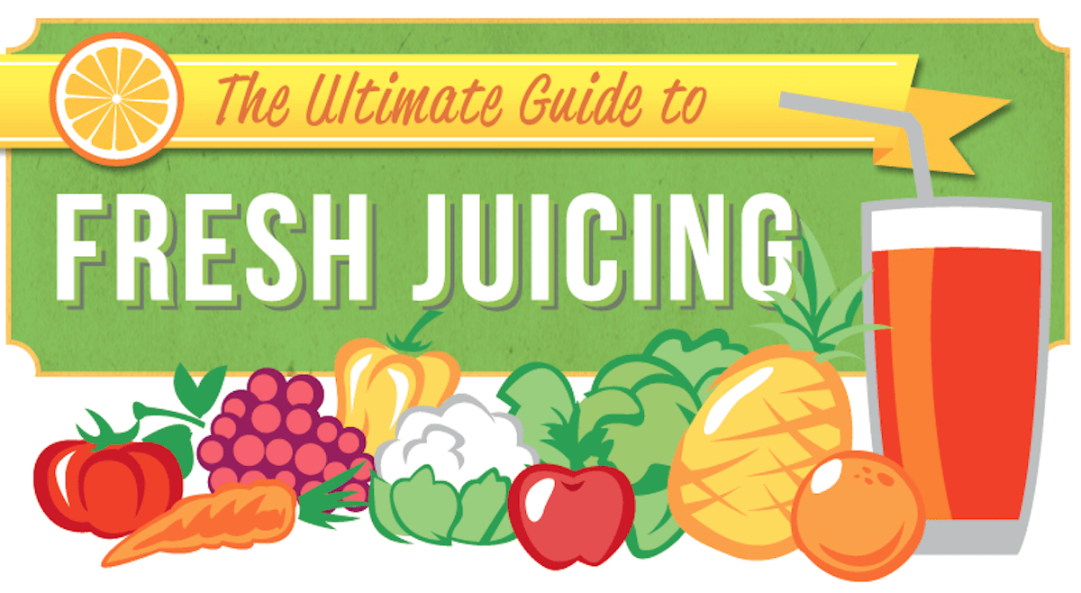 This Fresh Juicing Guide Will Change Your Mind