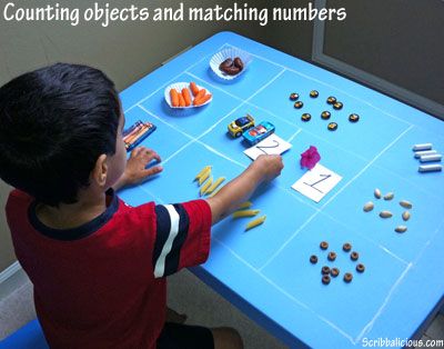 mathematics-counting