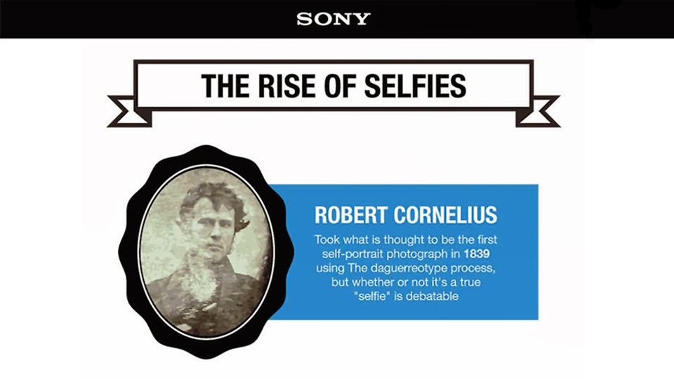 Selfies: A History