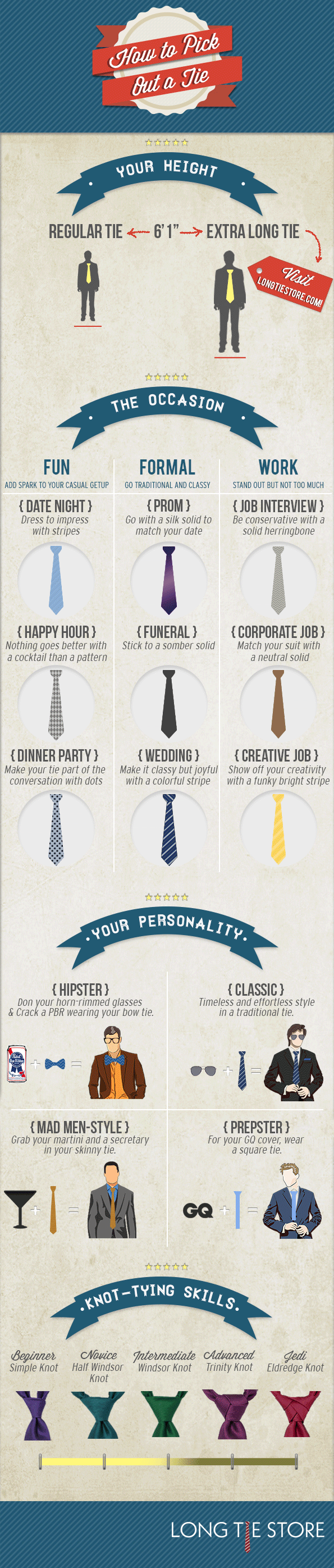 the right tie