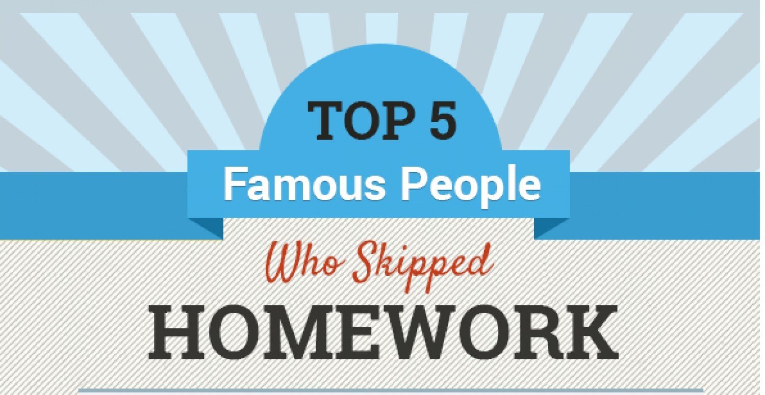 Five Famous People Who Skipped Their Homework