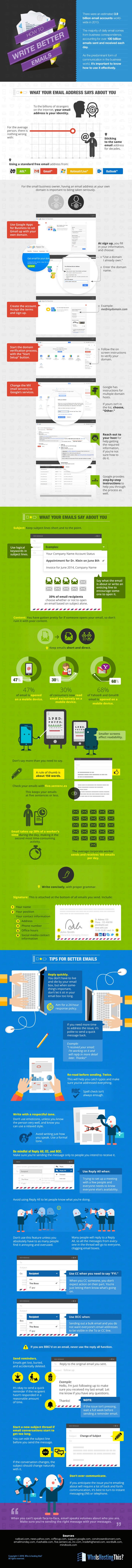 1410362476-how-write-better-emails-infographic