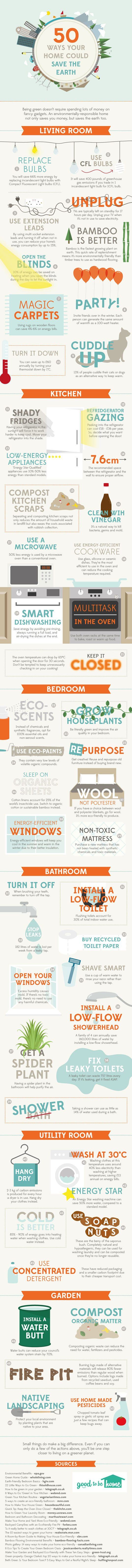 50-ways-your-home-could-save-the-earth-infographic-2