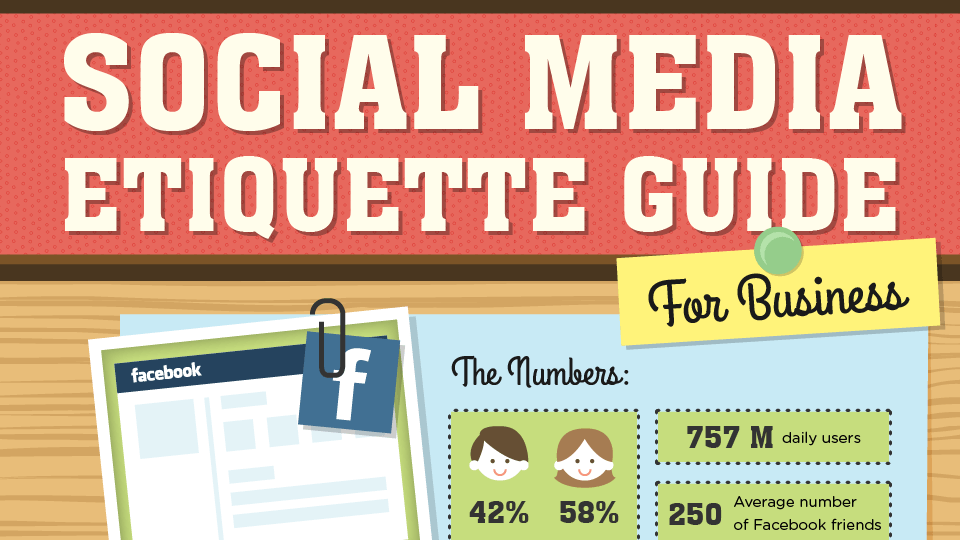 The Ultimate Guide For Social Media Etiquette