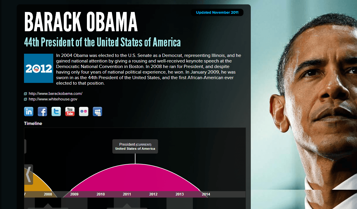 Re.vu Barack Obama