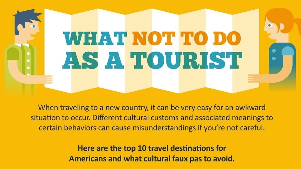 What Not To Do As A Tourist
