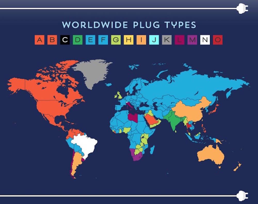 Are You Using The Right Adapter? This Helpful Plug Chart Can Help You Out