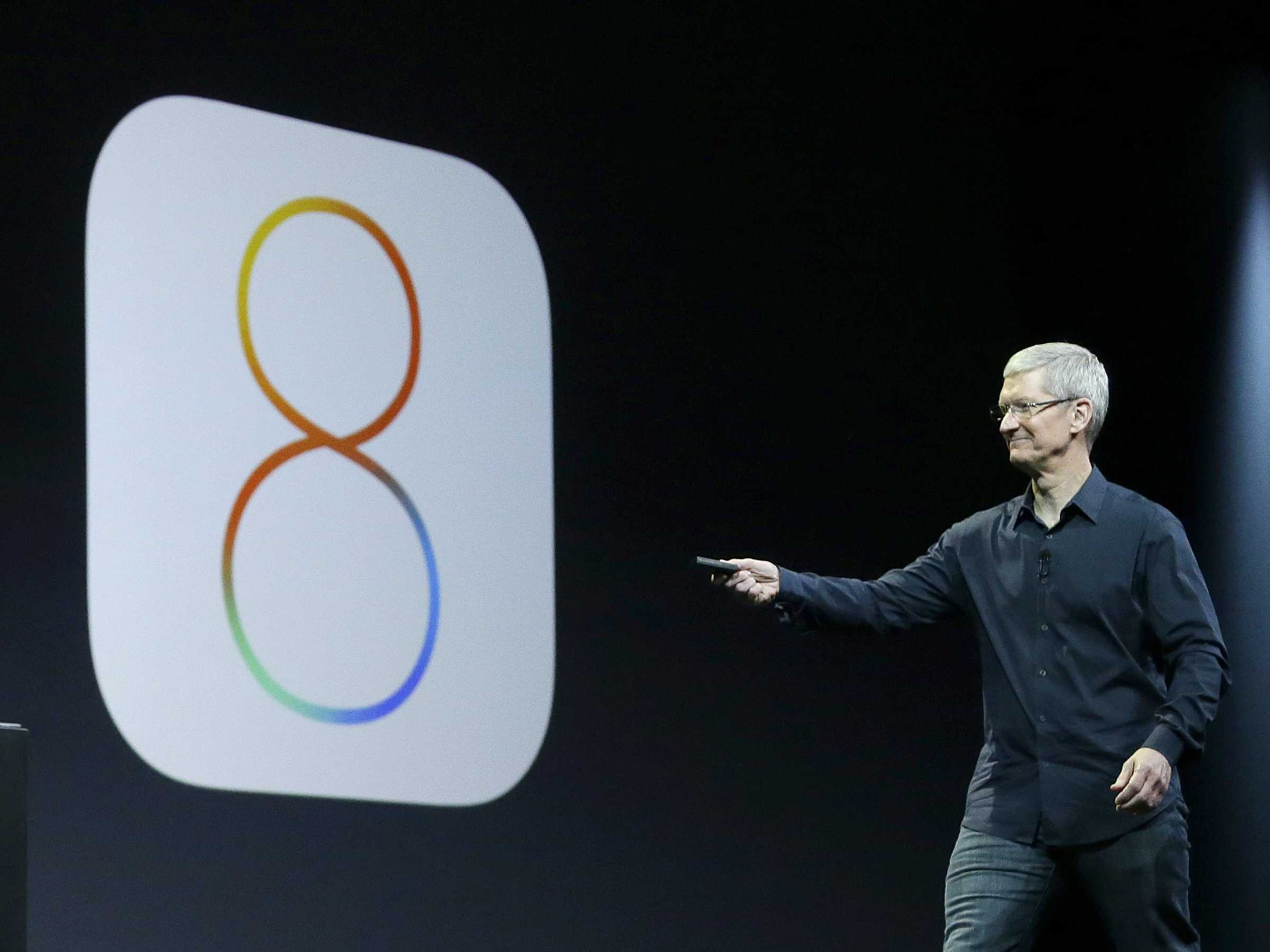 You Need To Try These 8 iOS 8 Extensions