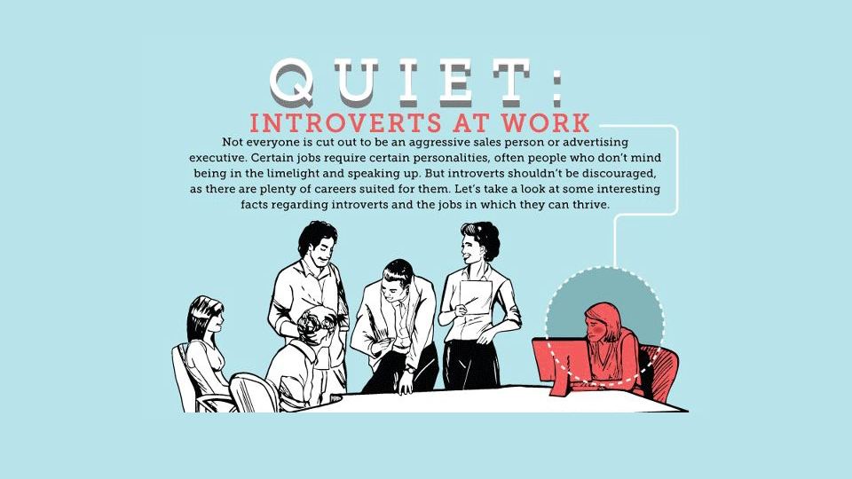How Introverts Function in the Workplace