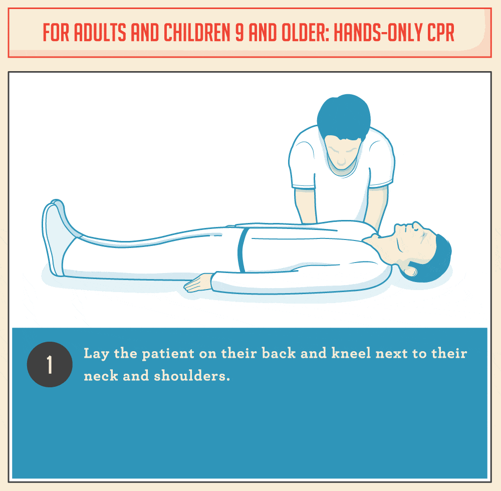 CPR-How-To-Adults