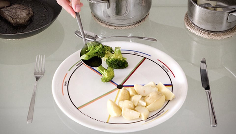 This Amazingly Designed Plate Can Stop You From Overeating