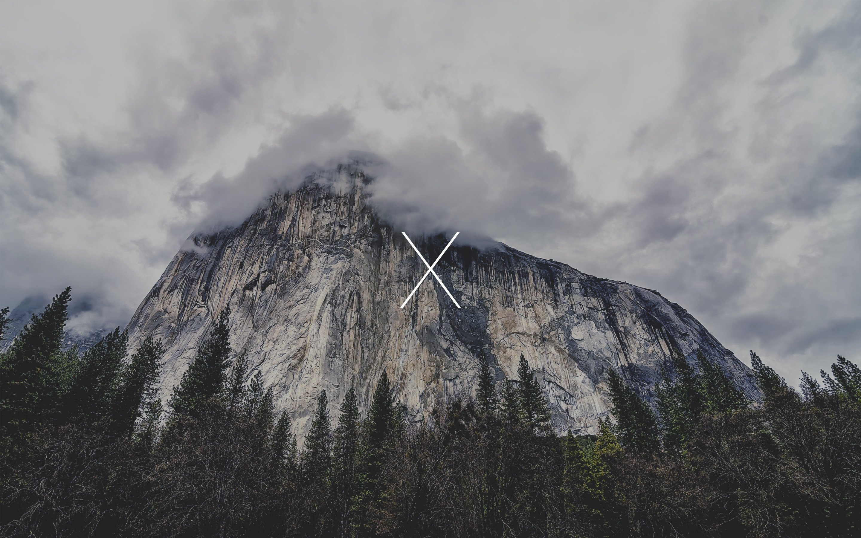 5 Awesome Features In OS X Yosemite That You Surely Can’t Miss
