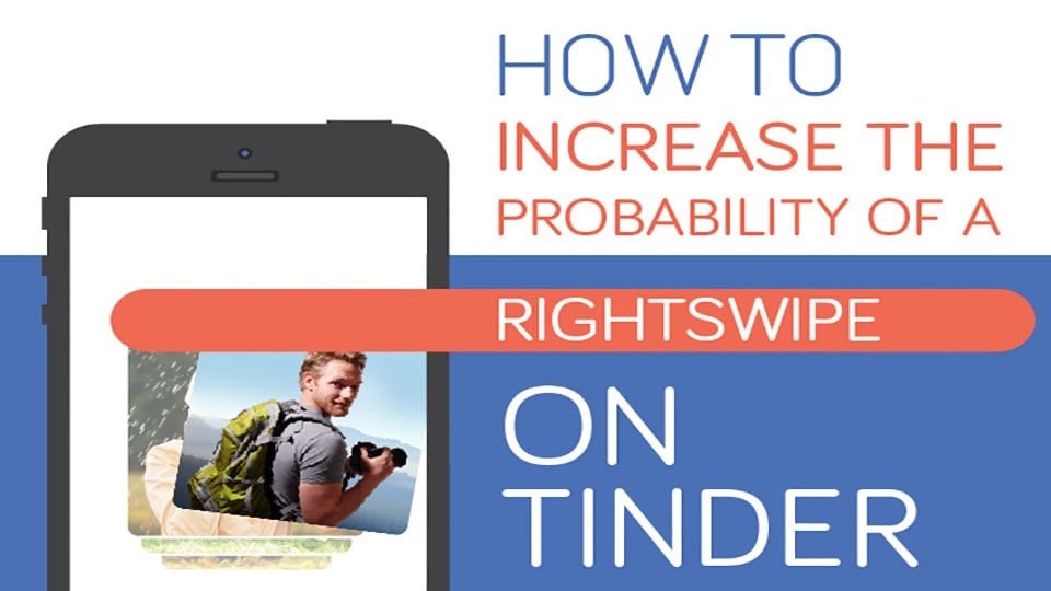 Your tinder profile optimize What things