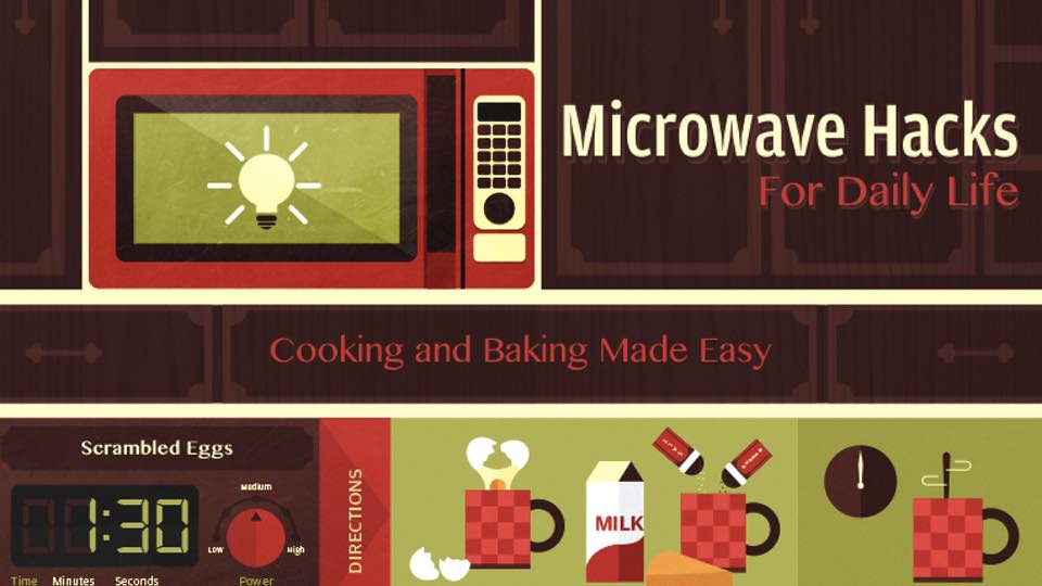 21 Microwave Oven Hacks You Should Be Using