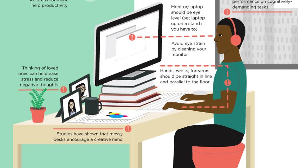 How to Set up Your Desk to Increase Productivity at Work