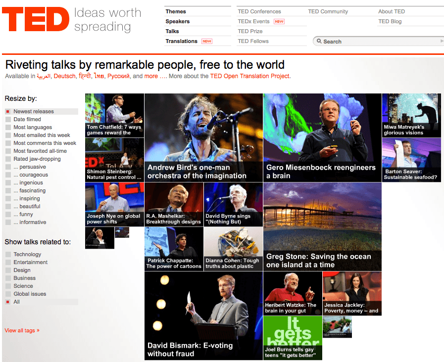 Ted Ideas worth Sharing