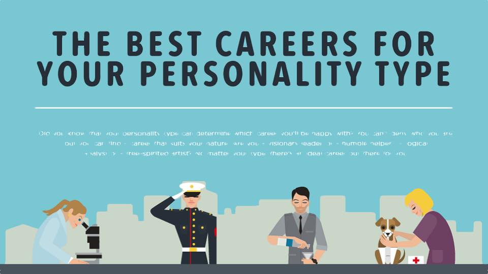 The Best Careers For Your Personality Type