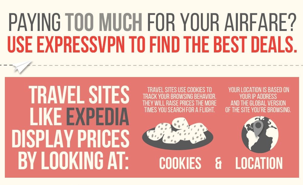 Tips for Cheaper Air Tickets