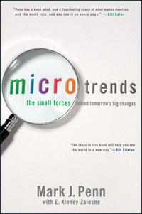 microtrends