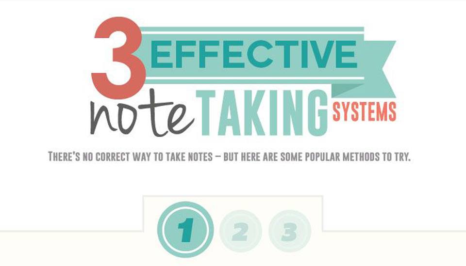 The Ultimate Guide To Note-Taking [Infographic]
