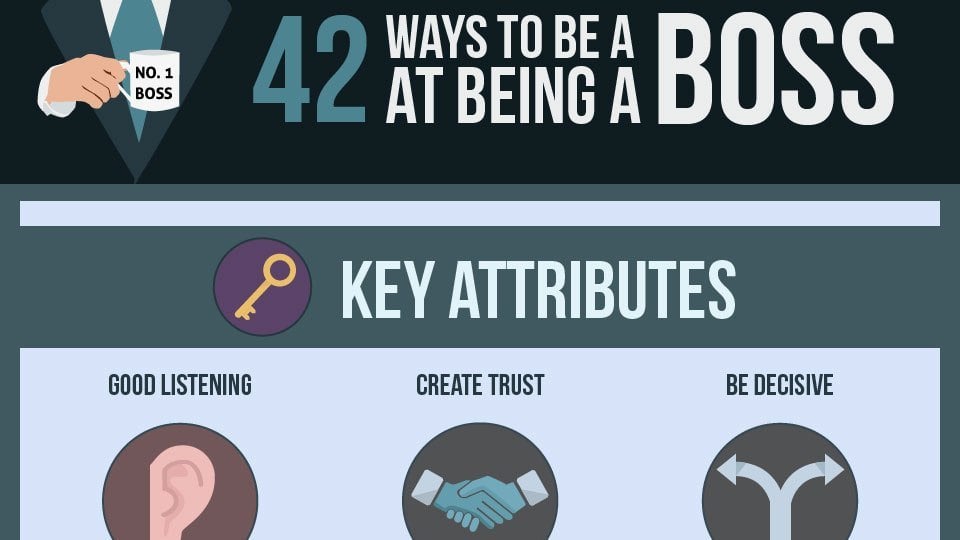 42 Surefire Practices To Become A Great Boss