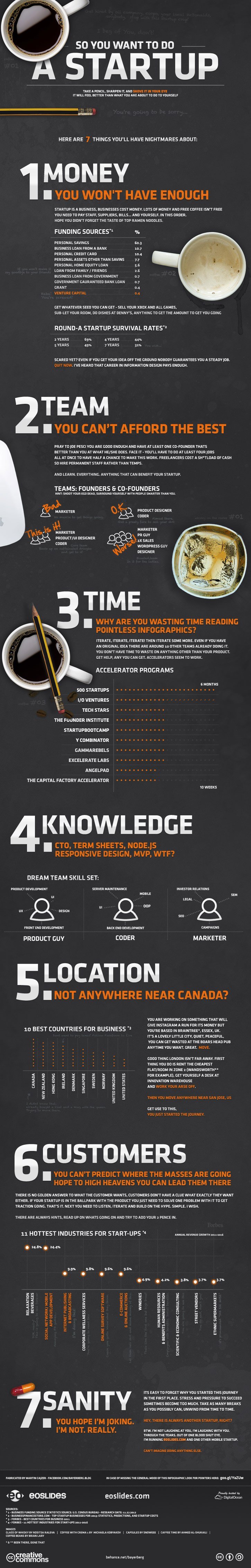 infographic5